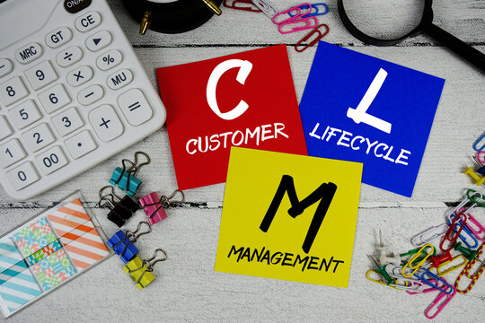 CLM Customer Lifecycle Management text phrase of business and financial concept