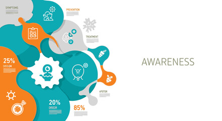 Infographic template with awareness theme and various icons. © Htan