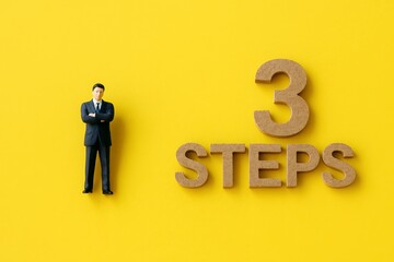 黄色背景に3ステップの文字と考えるビジネスマンが示す行動計画と手順の考え方