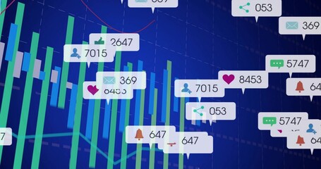 Displaying digital analytics dashboard showing green blue vertical bars on dark grid with callouts