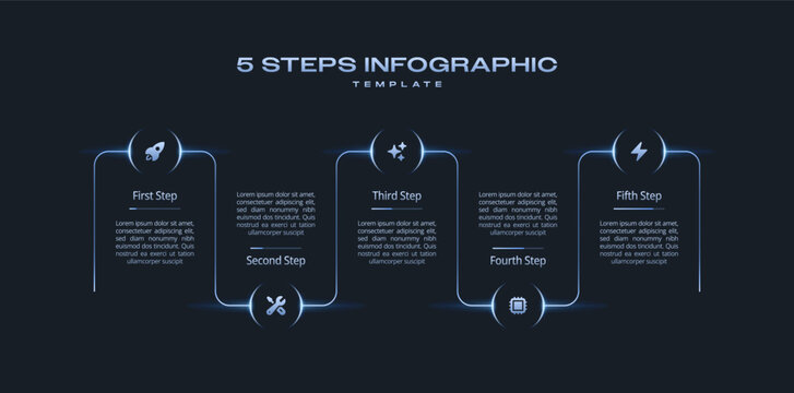 Vector Circular Steps Dark Neon Gradient Infographic Template with Icons, 5 Step Horizontal Process Timeline, Progress Diagram for Presentation, Workflow, Banner, and Flowchart Layout