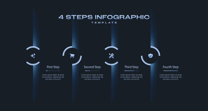 Vector Circular Steps Dark Neon Gradient Infographic Template with Icons, 4 Step Horizontal Process Timeline, Progress Diagram for Presentation, Workflow, Banner, and Flowchart Layout
