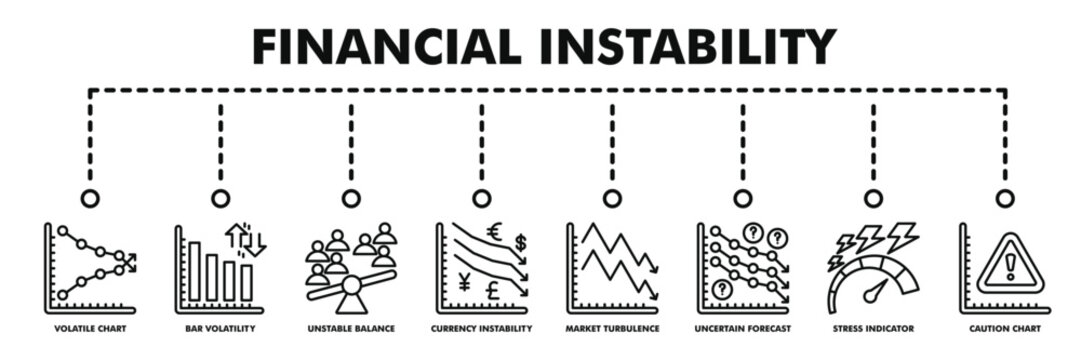 Financial instability banner web vector illustration with icons of volatile chart, bar volatility, unstable balance, currency instability, market turbulence, uncertain forecast, and more.