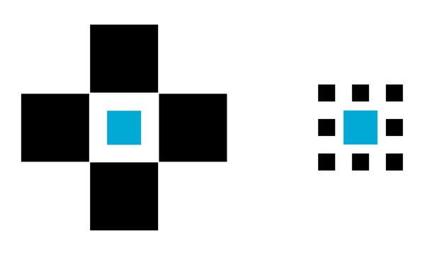 Ebbinghaus illusion with blue squares. Classic size perception optical illusion for psychology education and visual cognition demonstrations.