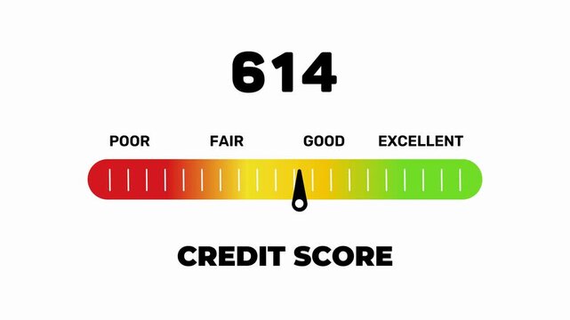 A digital display illustrates a financial credit score of, clearly positioned in the 'POOR' range on a colorful meter.