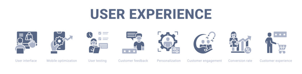 Obraz premium Operational Efficiency web banner icon vector illustration concept , with icon of Inefficiency, Outdated, Costs, Process improvement, Continuous improvement, Scale, Inventory management.