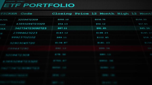 Digital Finance Interface Depicting ETF Portfolio