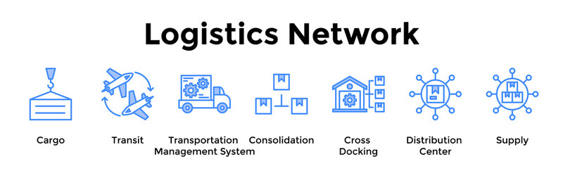 Logistics Network Banner Web Icon Vector Illustration Concept For Cargo, Transit, Transportation Management System, Consolidation, Cross Docking, Distribution Center, Supply