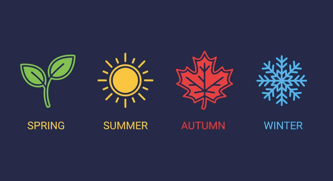 Four distinct icons representing the four seasons: Spring, Summer, Autumn, and Winter, displayed against a dark blue background.