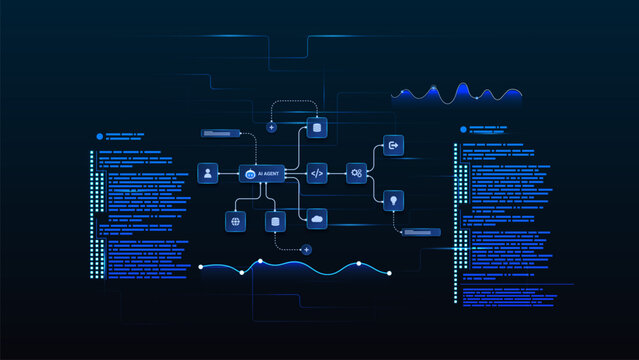 AI workflow automation artificial intelligence. ai agent automation system showing node user, processing, analytic flow, coding and process flow.