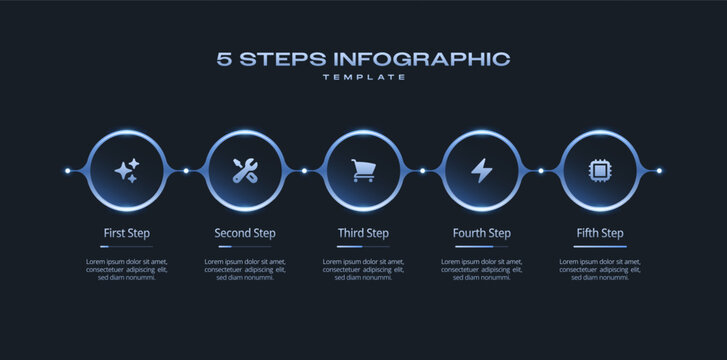 Horizontal Dark Tech Infographic Template with Neon Blue Gradient Circles, Numbered 5 Step Process Icons, Timeline Journey and Progress Diagram for Presentation, Workflow, Banner, and Flowchart Layout
