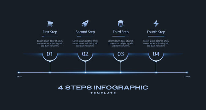 Horizontal Dark Tech Infographic Template with Neon Blue Gradient Circles, Numbered 4 Step Process Icons, Timeline Journey and Progress Diagram for Presentation, Workflow, Banner, and Flowchart Layout