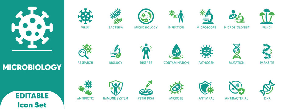 Microbiology editable solid icon set,study of microbe, bacteria and virus,microbiology,biology,and vector.

