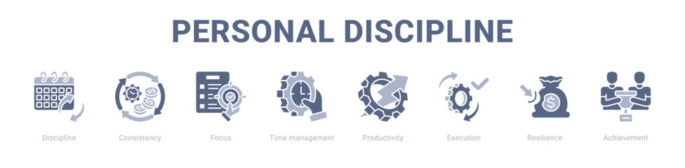 Obraz premium Personal Discipline web banner icon vector illustration concept , with icon of Discipline, Consistency, Focus, Time management, Productivity, Execution.