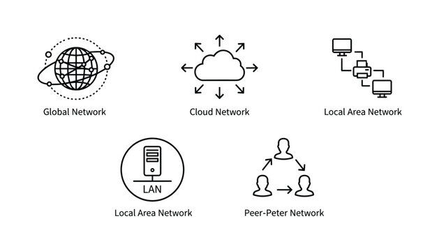 Global cloud local area peer peter network system worldwide connection information technology