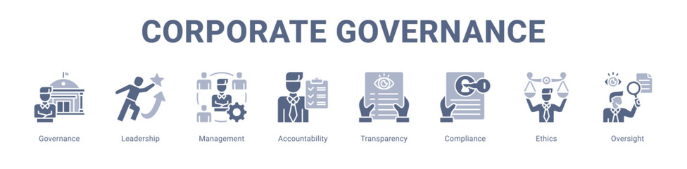 Fototapeta premium Corporate Governance web banner icon vector illustration concept , with icon of Governance, Leadership, Management, Accountability, Transparency, Compliance.