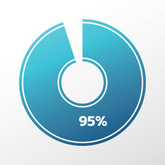 95% chart. Isolated symbol. Vector blue gradient element. Infographic sign. Illustration, icon for business, finance, report, web design, download, presentation