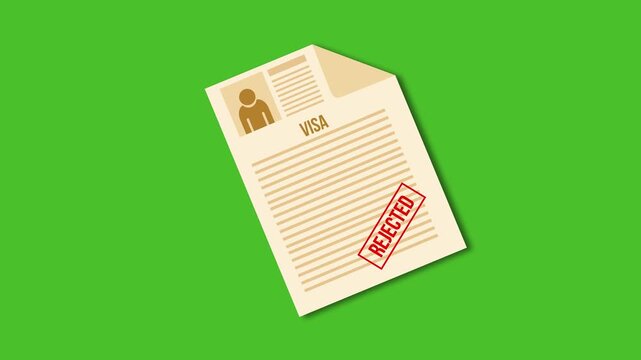 Flat style animation, visa. Approved and rejected document on a chroma key background. 4K