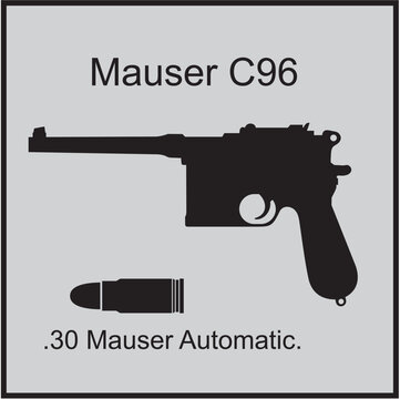 Old Automatic Pistol Mauser C96