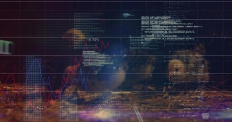 Displaying financial charts and code overlays in dim workspace with red and blue line graphs +6