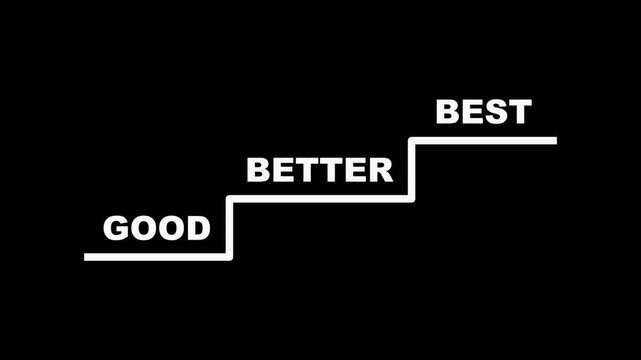 Progress growth success concept with good better best - degree of comparison - minimal motion elements video with alpha channel (transparent background)