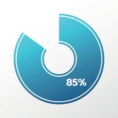 85% chart. Isolated symbol. Vector blue gradient element. Infographic sign. Illustration, icon for business, finance, report, web design, download, presentation