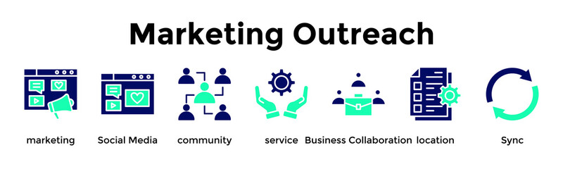 Obraz premium Marketing Outreach Banner Web Icon Vector Illustration Concept For Marketing, Social Media, Community, Service, Business Collaboration, Location, Sync
