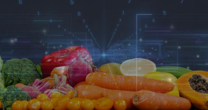 Grid starting pulsing numbers converging to center while produce staying still, showing freshness