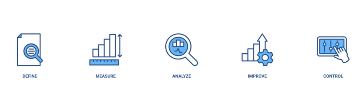 Lean six sigma banner web icon vector illustration concept for process improvement with icon of define, measure, analyze, improve, and control