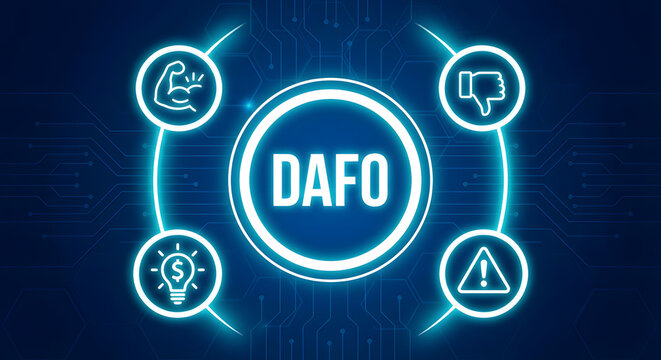 DAFO in spanish language traduction of SWOT Strengths, weaknesses. new ai dafo