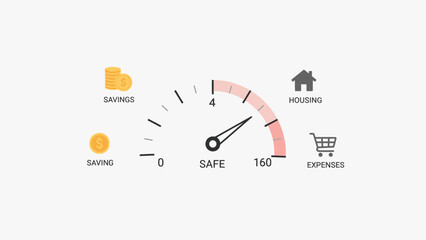 Fototapeta premium Financial Safety Meter Gauge Indicator.