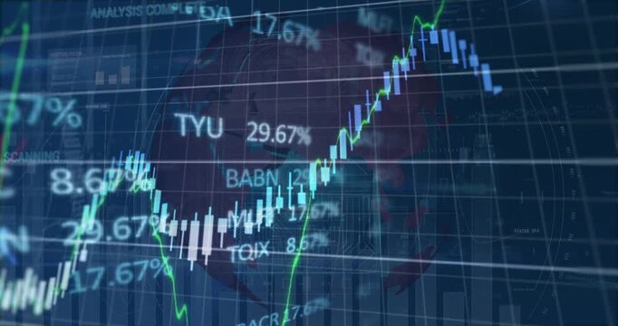 Animation of financial data and graphs over rotating globe