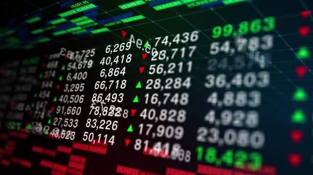 perspective display numbers price value stock market increase index profit and loss report diagram stock market