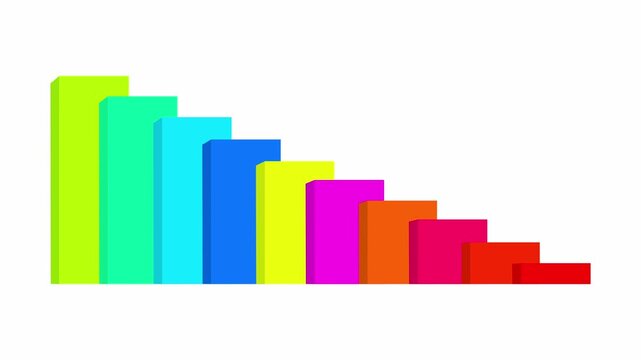Business graph chart. Negative chart graph animation on a white background.