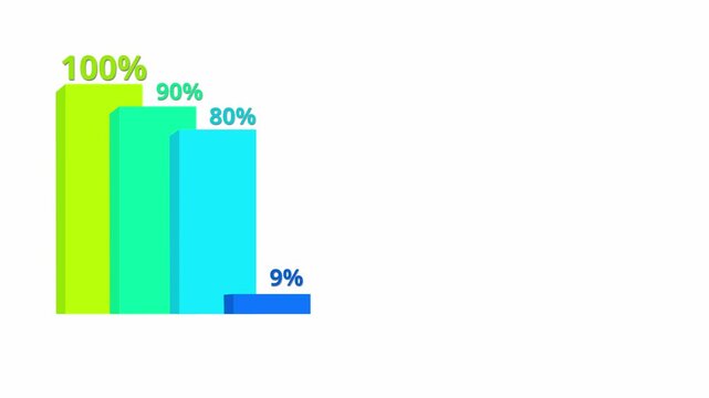 Negative chart graph animation  on a white background.