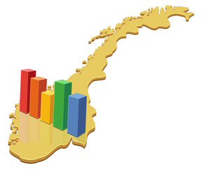 3D yellow map of Norway with colorful bar graphs, symbolizing market analysis, economic growth, national statistics and financial performance, isolated (cut out)
