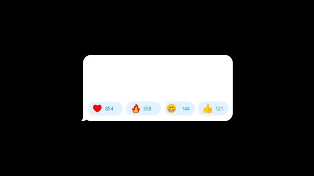 Animated whatsapp chat message bubble template with increasing emoji reactions. Social media messenger feedback interface. Telegram blog overlay mock up, with reaction counting numbers. Transparent