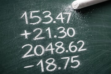 Fototapeta premium Financial Calculations and Economic Data on Green Chalkboard