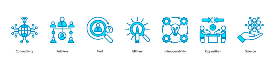 Obraz premium Connectivity and Opposition web banner icon vector illustration featuring Connectivity, Relation, Find, Military, Interoperability, Opposition, and Science.