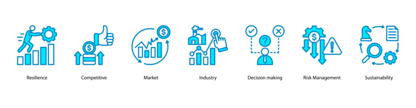 Competitive Advantage web banner vector illustration featuring Resilience, Competitive, Market, Industry, Decision making, Risk Management, and Sustainability.