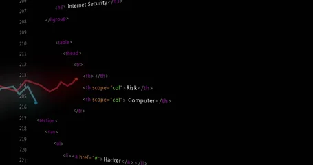 Fotobehang Vlees Displaying code editor showing gutter 205-221 with HTML tags on screen, red-cyan graph, copy space  © vectorfusionart