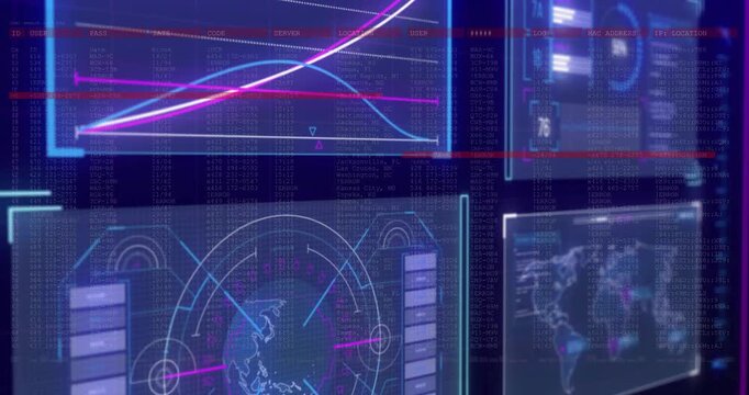 On data arrival stacked panels updating charts, rotating globe and scrolling data, monitoring KPIs