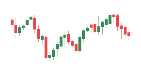 Financial stock market candlestick chart with red and green bars on white background