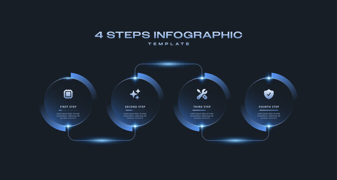Dark Futuristic Neon Tech Infographic with Blue Gradient Glow, Circular Horizontal 4 Step Process Timeline for Presentation, Workflow, Banner, Flowchart Layout, and Diagram Progress Stages
