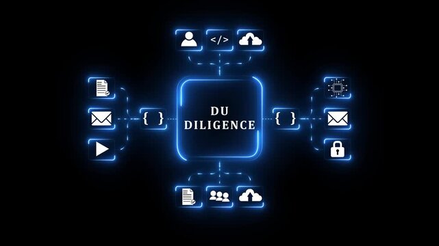 Due Diligence Checkliste auf virtueller Schnittstelle &ndash; Compliance und Risiken.Business, Technology, Internet and network concept. virtual screen of the future and sees the inscription: Due diligence