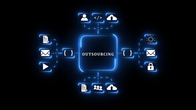Outsourcing Global recruitment HR concept on virtual screen.Outsourcing concept, hr and recruitment for business, outsourcing word on virtual screen