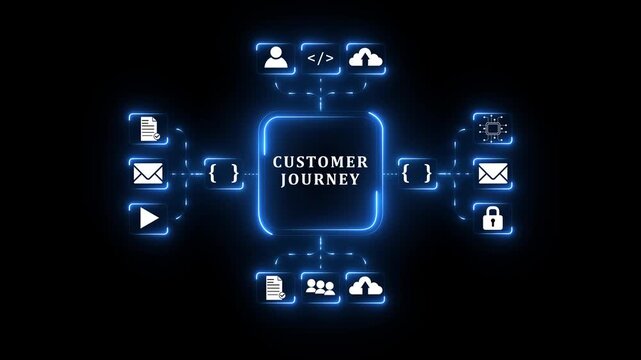 customer journey Return on investment financial growth concept. Business, Technology, Internet and network concept ,Abstract technology symbols on a blue background.
