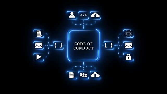 Internet, business, Technology and network concept. Virtual screen of the future: Code of conduct. A set of rules and ethical guidelines that define acceptable behavior within an organization