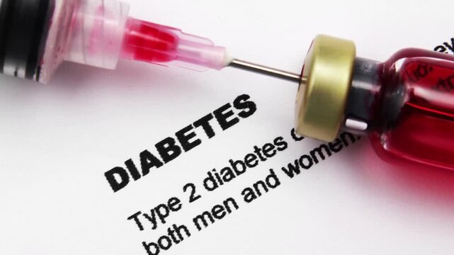 Diabetes Injection Concept With Syringe And Medicine Vial For Type 2 Diabetes Care