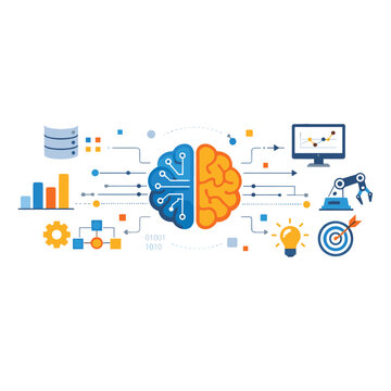 Brain and technology integration for data processing